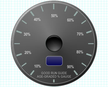 usatfmasters.org - Age Grading